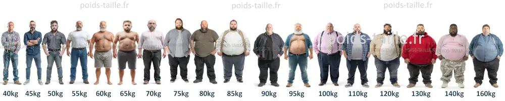 hommes de 1m50