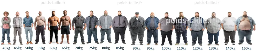 hommes de 1m55