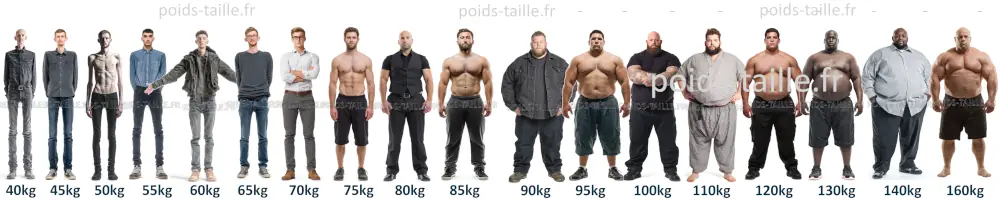 hommes de 1m80