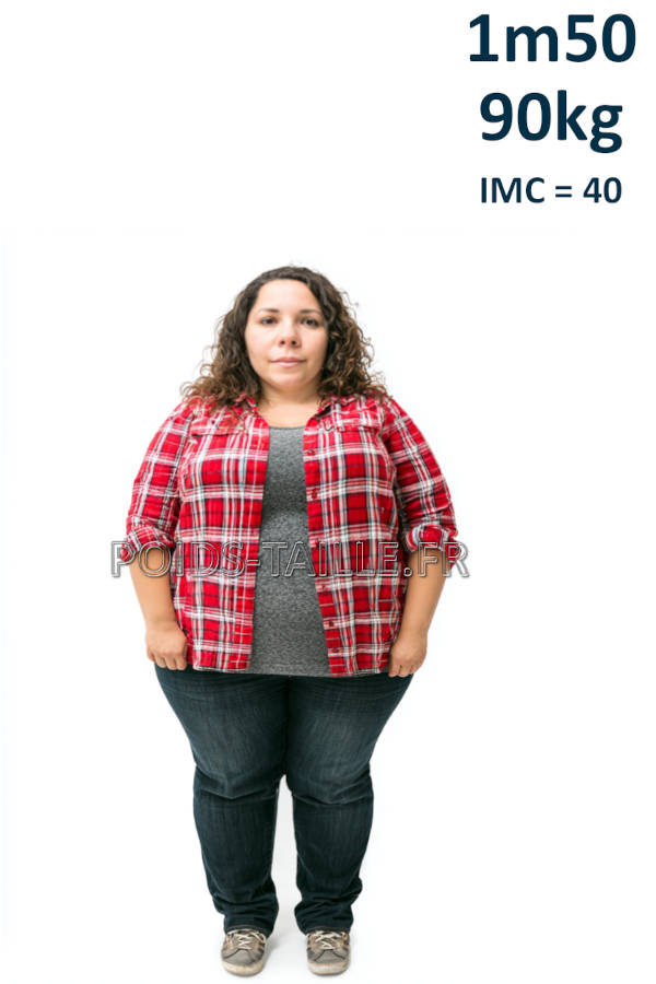 Femme 1m50 90kg