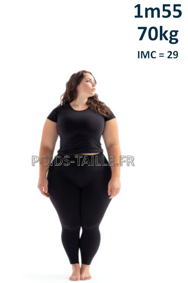 Femme 1m55 70kg