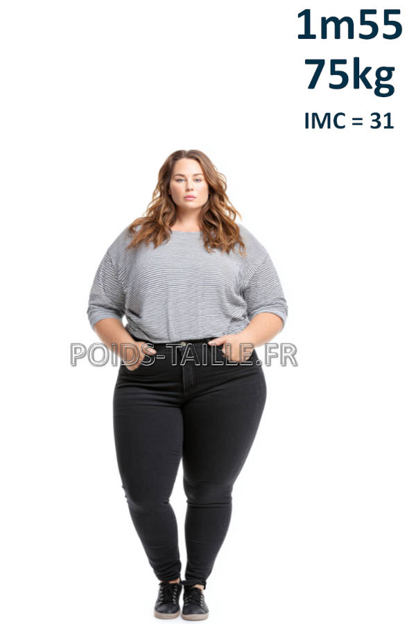 Femme 1m55 75kg