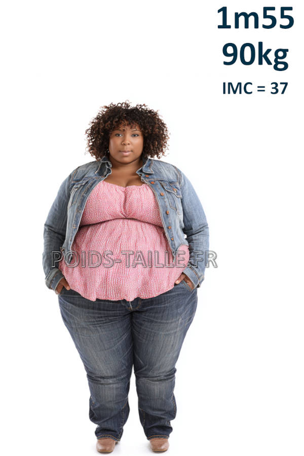 Femme 1m55 90kg