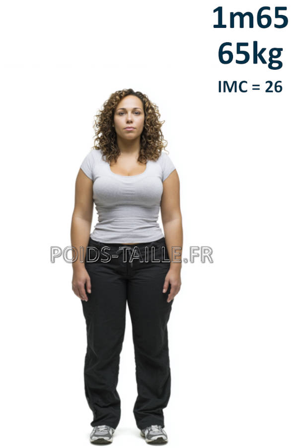 Femme 1m65 65kg