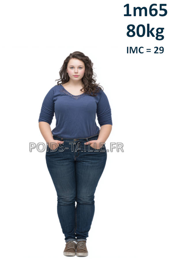 Femme 1m65 80kg