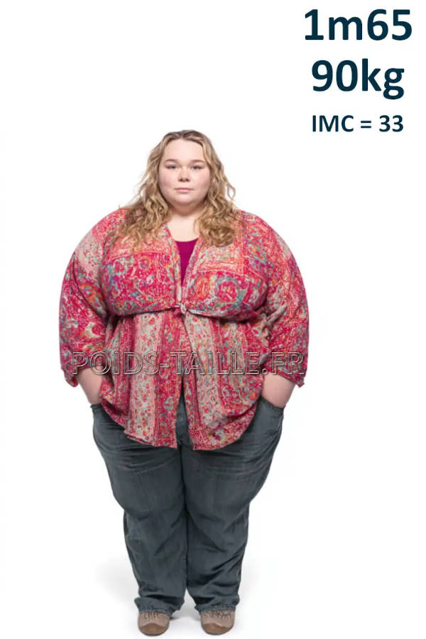 Femme 1m65 90kg