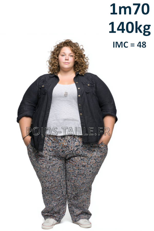 Femme 1m70 140kg