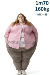 Femme 1m70 160kg