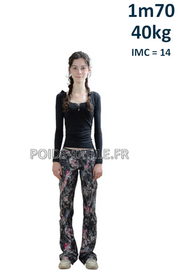 Femme 1m70 40kg