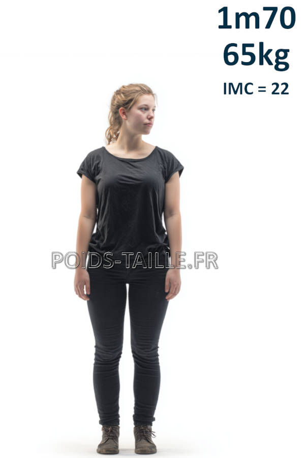 Femmes 1m70 65kg