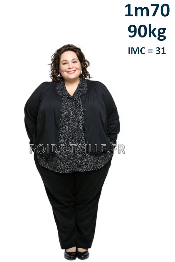 Femme 1m70 90kg