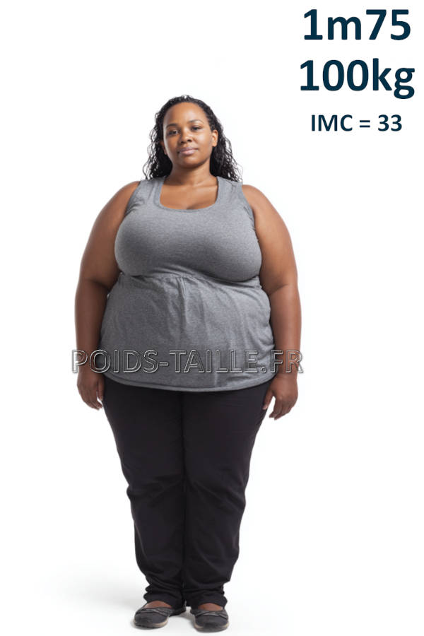 Femme 1m75 100kg