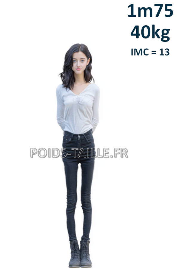 Femme 1m75 40kg