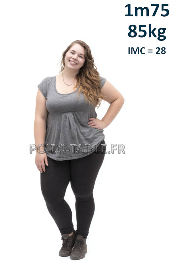 Femme 1m75 85kg