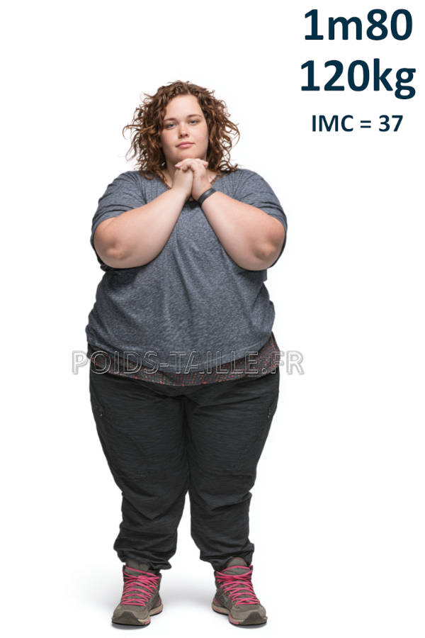 Femme 1m80 120kg