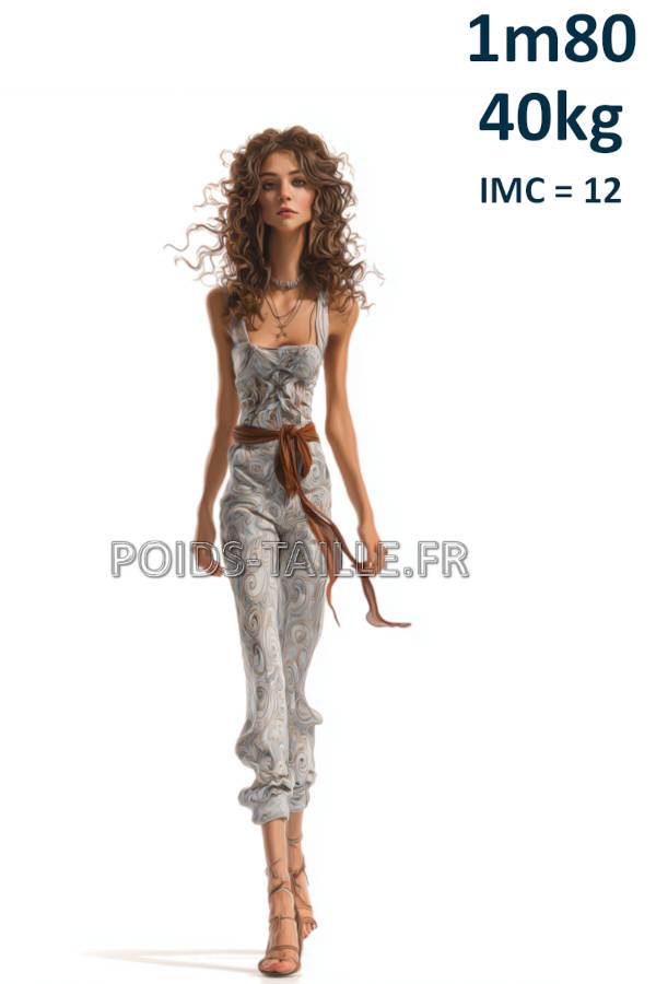 Femme 1m80 40kg