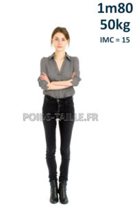 Femme 1m80 50kg
