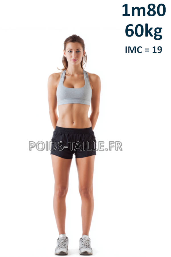 Femme 1m80 60kg