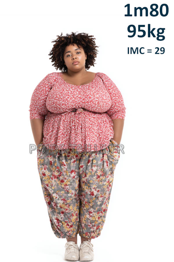 Femme 1m80 95kg