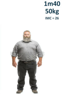 Homme 1m40 50kg