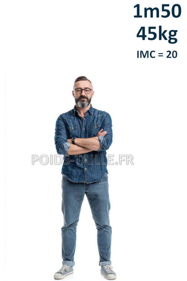 Homme 1m50 45kg