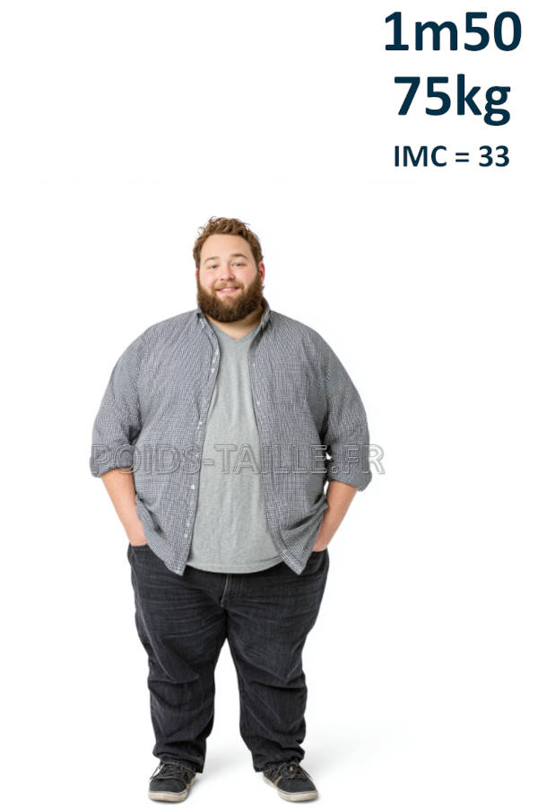 Homme 1m50 75kg