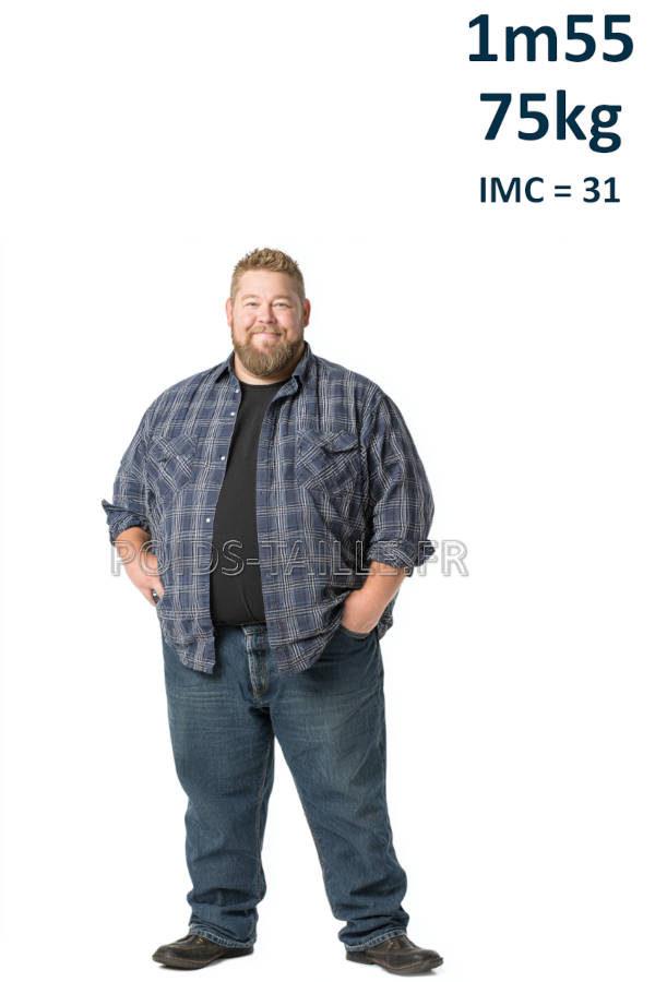 Homme 1m55 75kg