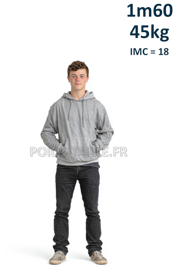 Homme 1m60 45kg