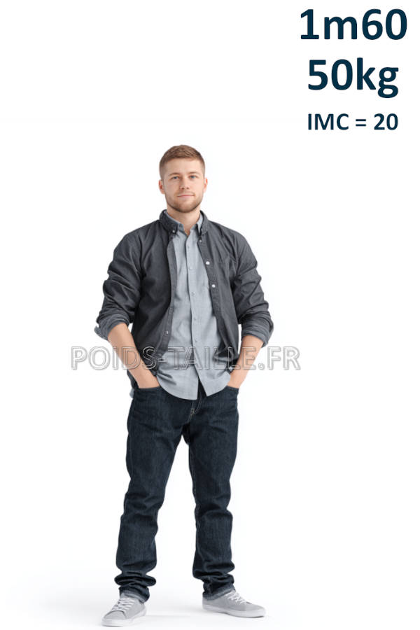 Homme 1m60 50kg