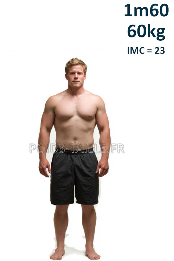 Homme 1m60 60kg