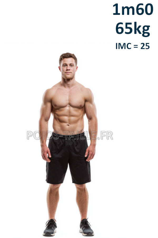 Homme 1m60 65kg