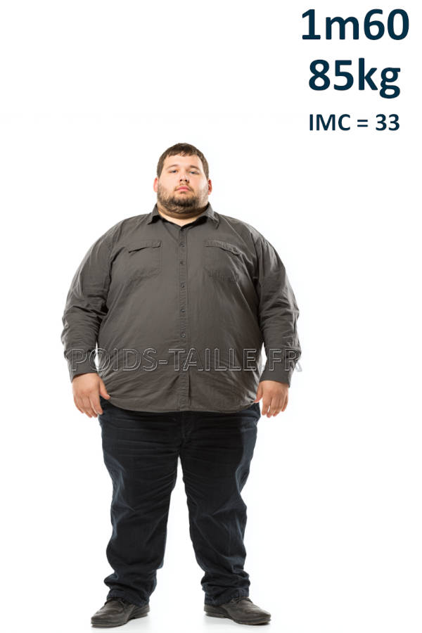 Homme 1m60 85kgHomme 1m60 85kg