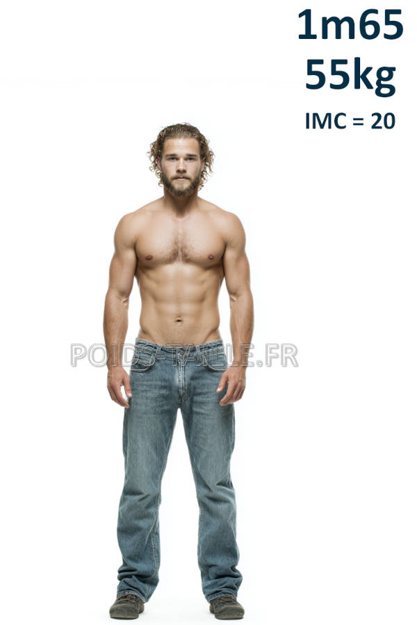 Homme 1m65 55kg