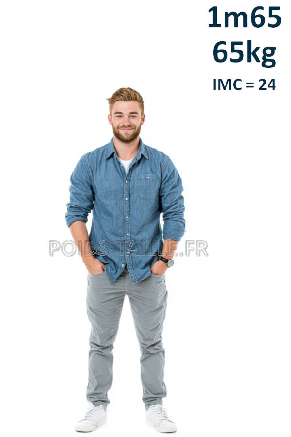 Homme 1m65 65kg