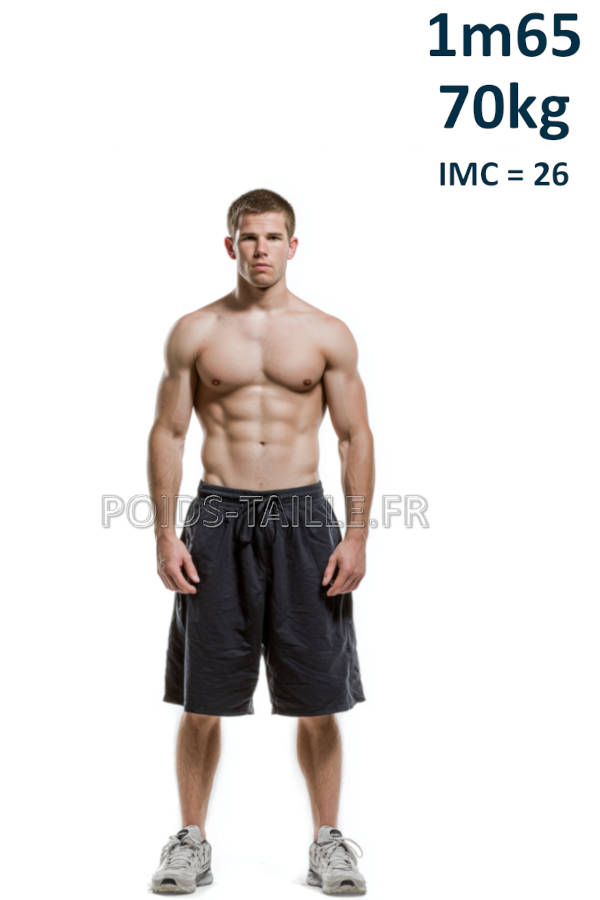 Homme 1m65 70kg