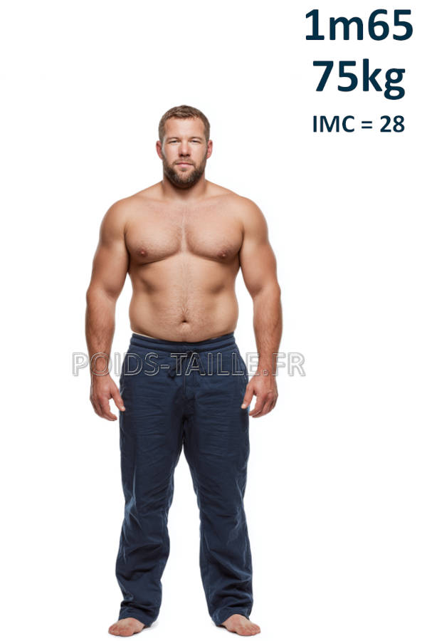 Homme 1m65 75kg