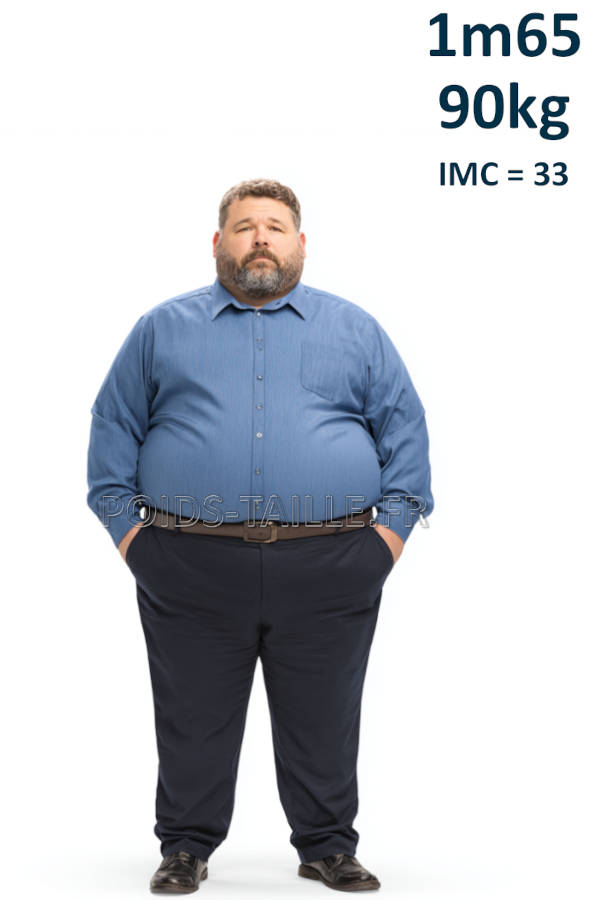 Homme 1m65 90kg
