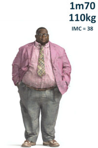Homme 1m70 110kg
