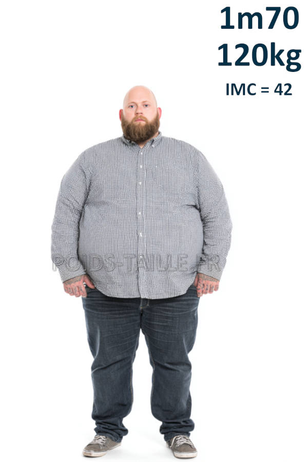 Homme 1m70 120kg
