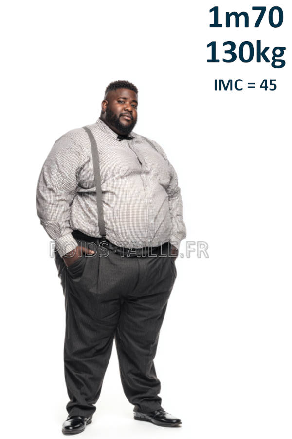 Homme 1m70 130kg