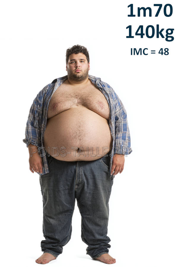 Homme 1m70 140kg