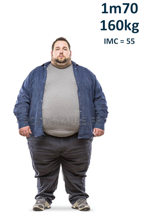 Homme 1m70 160kg
