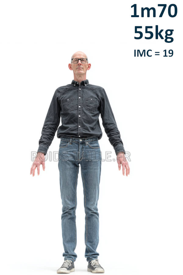 Homme 1m70 55kg