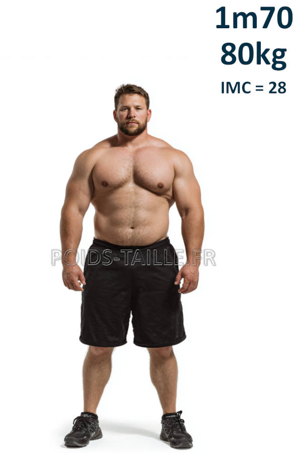 Homme 1m70 80kg