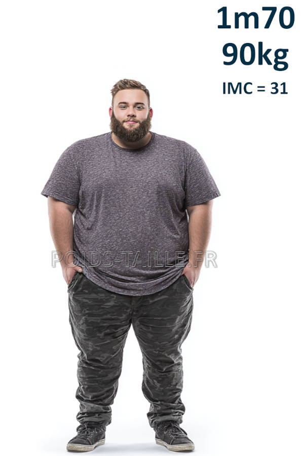 Homme 1m70 90kg
