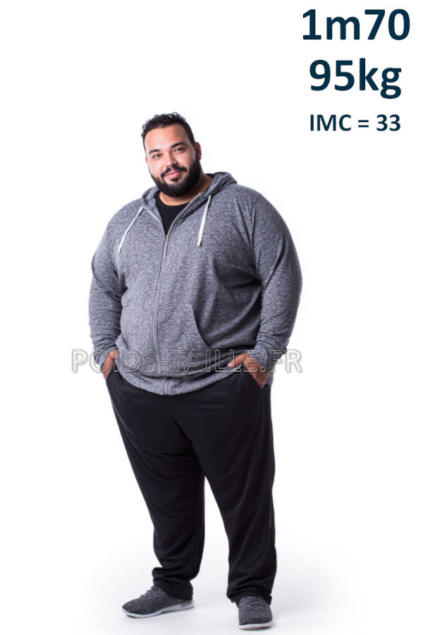 Homme 1m70 95kg