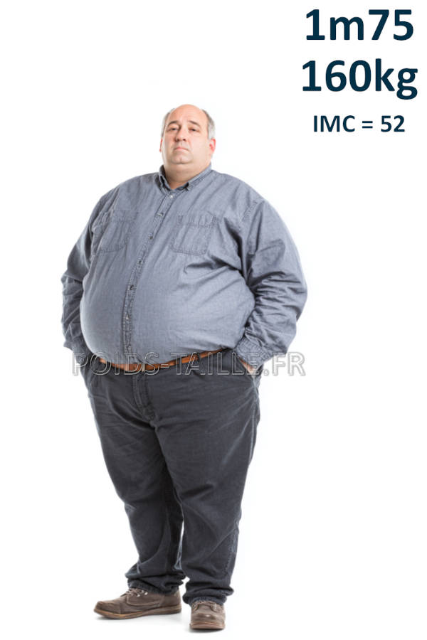 Homme 1m75 160kg