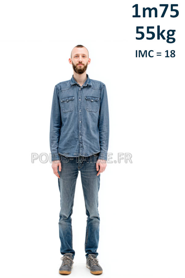 Homme 1m75 55kg