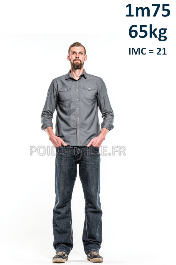 Homme 1m75 65kg