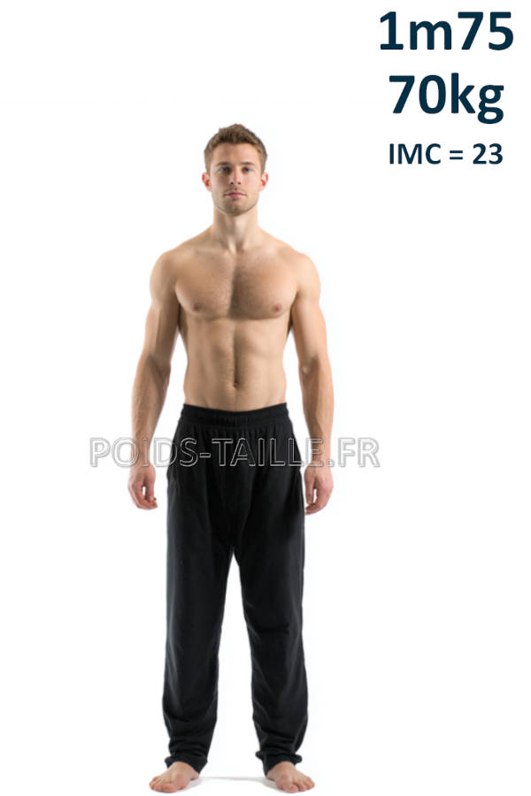 Homme 1m75 70kg